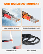 CONEPY 16 Gauge Wire, 16 AWG 2 Conductor Electrical Wire, Flexible/Oxygen-Free Tinned Copper/Stranded PVC 16/2 Cord for Automotive, Marine, LED Strips, Solar, RV, Lighting (50FT)