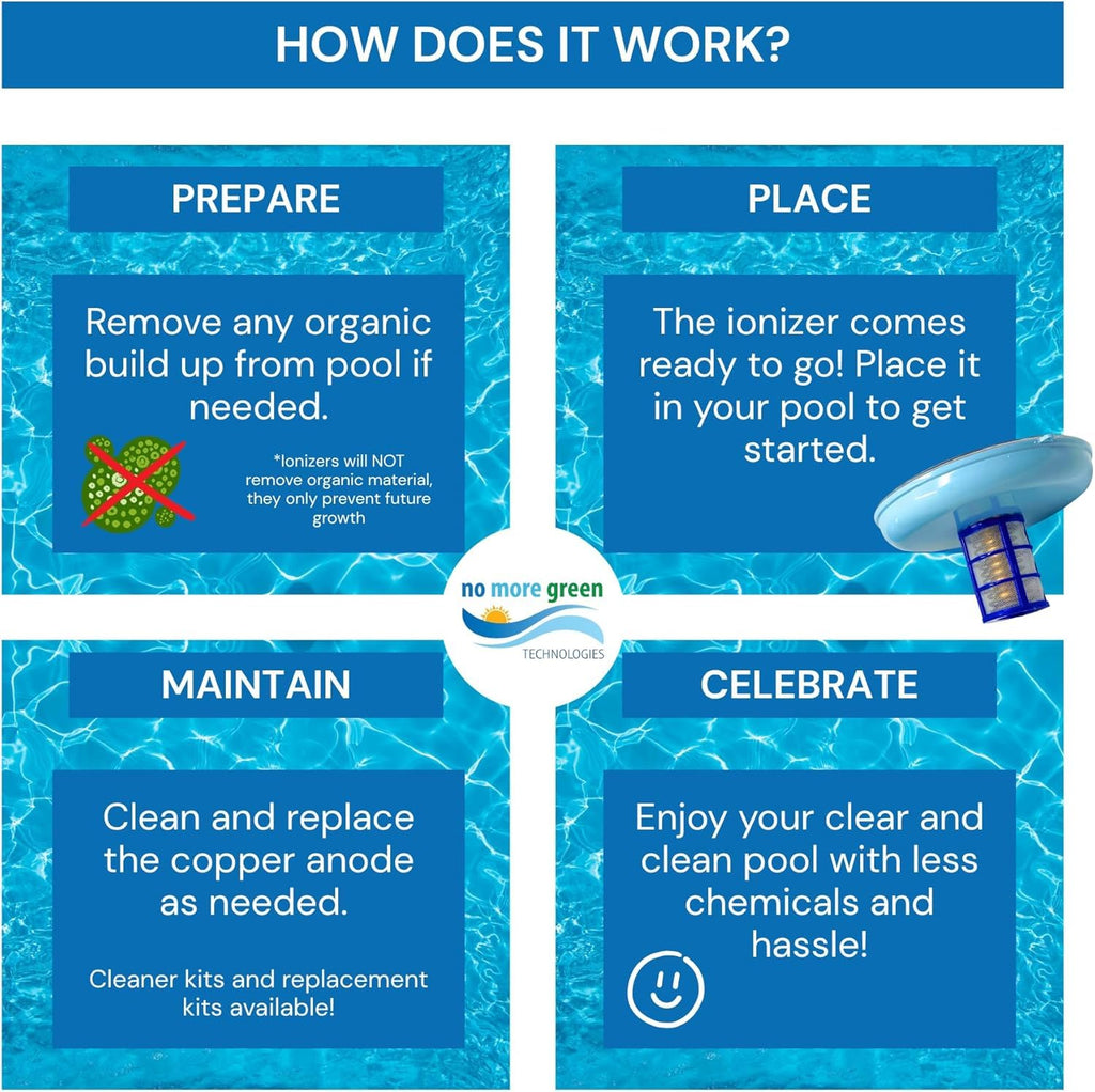 Original Solar Pool Ionizer | Pool Cleaner, use up to 85% Less Chlorine, for Pools up to 35,000 Gal, Lifetime Replacement Program