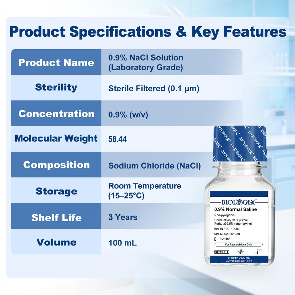 CryoKing 0.9% Normal Saline Solution, Sterile Sodium Chloride, 100mL×20