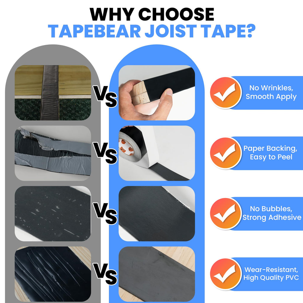TAPEBEAR Joist Tape for Decking 8inch x16feet, Joist Tape Butyl Sealant Tape Waterproof Weather Resistant Flashing Tape Anti-Corrosion for RV Roof, Wood Decks Beams Rim, 6Rolls