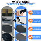 TAPEBEAR Joist Tape for Decking 8inch x16feet, Joist Tape Butyl Sealant Tape Waterproof Weather Resistant Flashing Tape Anti-Corrosion for RV Roof, Wood Decks Beams Rim, 6Rolls