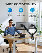 HUANUO FlowLift™ Dual Monitor Stand, Fully Adjustable Gaming Monitor Desk Mount for 13–32″ Computer Screens, Full Motion VESA 75x75/100x100 with C-Clamp & Grommet Base, Each Arm Holds 4.4 to 19.8 lbs