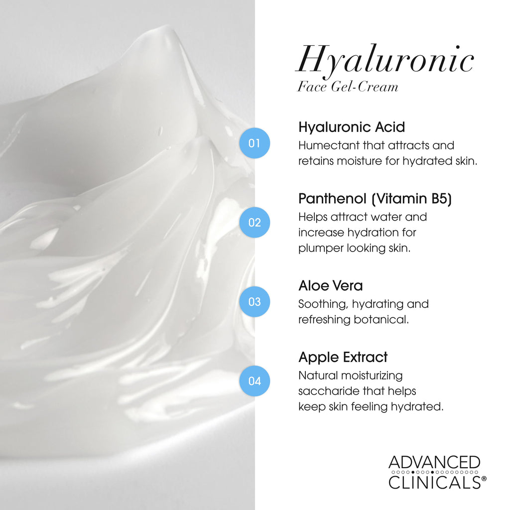 Advanced Clinicals Hyaluronic Acid Face Moisturizer Gel Cream + Hyaluronic Acid Body Cream 2pc Hydrating Skincare Set For Women & Men To Reduce Appearance Of Dry Skin, Wrinkles, & Fine Lines, 2pc Set