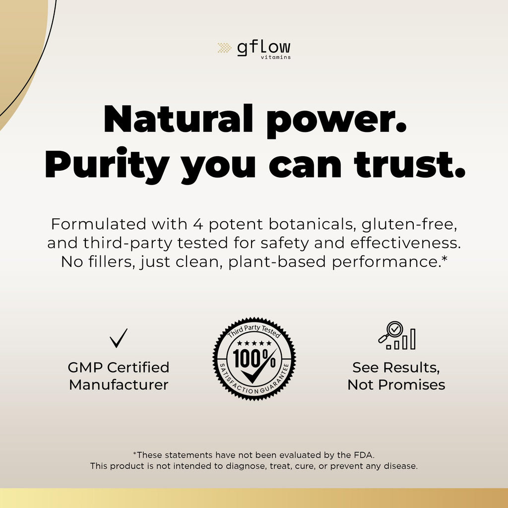 gflow vitamins Tongkat Ali for Men & Women- Extra Strength Formula with Fadogia Agrestis and Tribulus with Maca Root - Stamina, Vitality, Energy, Mood Support | Made in USA