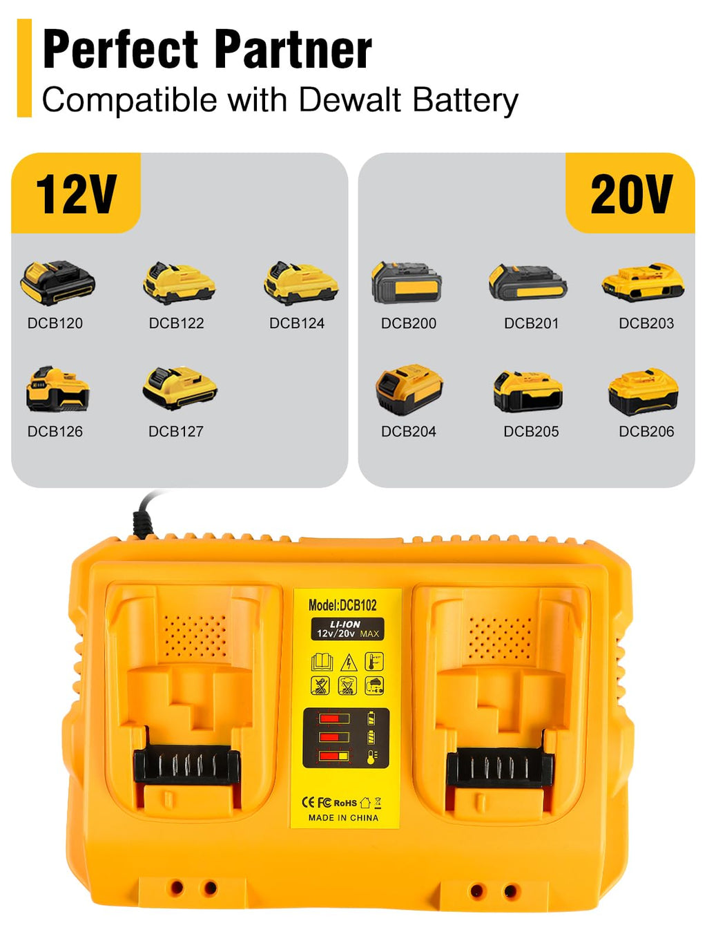 DCB102 20V MAX Battery Charger Replacement for Dewalt Battery Charger, 2 Port Charger Compatible with Dewalt 12V-20V Batteries