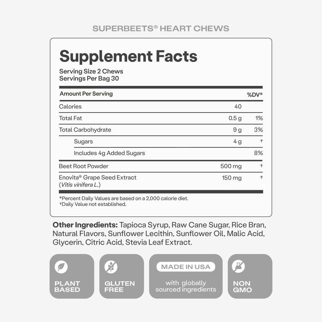 Humann SuperBeets Heart Chews, Beet Root Powder Support Energy Supplement, Nitric Oxide and Blood Pressure Support, Grape Seed Extract & Non-GMO, Heart Health, Pomegranate Berry Flavor, 180 Count
