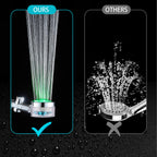 ANTOWER LED Shower Head with Handheld High Pressure Shower Heads Set with 79 Inch Shower Hose,Shower Holder,4 PP Cotton Filters,Turbo Fan Shower Water Temperature-Controlled One Key Pause Switch