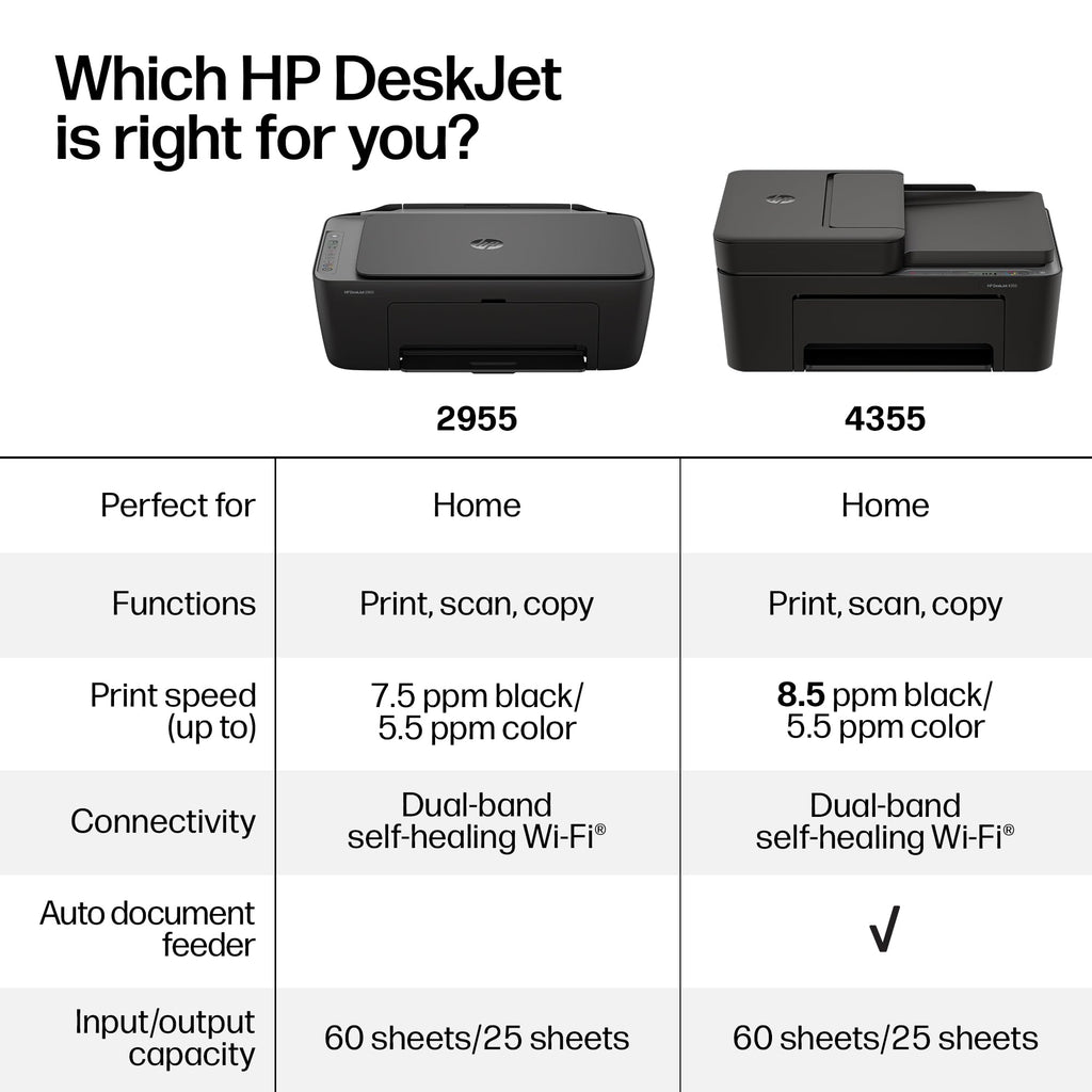HP DeskJet 2955 Color Inkjet Printer | Wireless | All-in-One