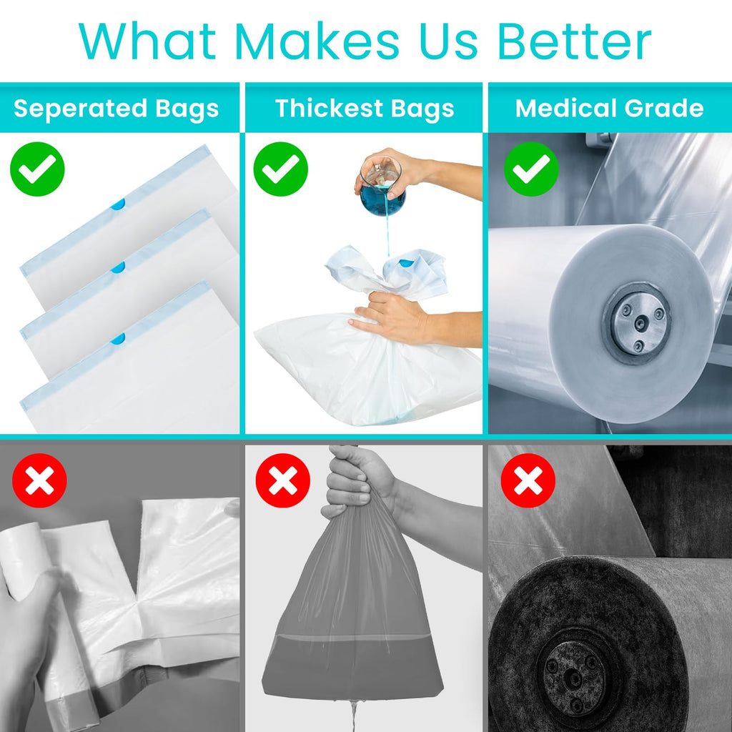 Vive Commode Liners with Absorbent Pads - Portable Toilet Bedside Chair Replacement Bags - Disposable Porta Potty Liners for Bariatric Standard Arm 3 in 1 Folding Buckets - Leakproof (24 Pack)