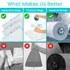 Vive Commode Liners with Absorbent Pads - Portable Toilet Bedside Chair Replacement Bags - Disposable Porta Potty Liners for Bariatric Standard Arm 3 in 1 Folding Buckets - Leakproof (24 Pack)