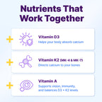 InnovixLabs Vitamin D3 K2-5000 IU Vitamin D3 Plus 600 mcg Vitamin K2 MK4 and MK7 for Max Calcium Absorption, Supports Bone, Immune, Heart Health, 3rd Party Tested, Gluten Free, 60 Softgels