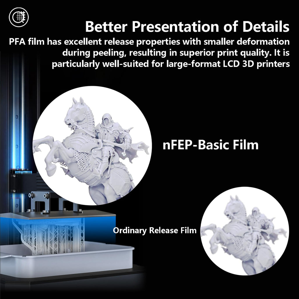 KOYOFEI 5 PCS PFA Film 3D Printer Accessories, PFA Film for ELEGOO Saturn 4, Saturn 4 Ultra, Saturn 3, Saturn 2 3D Printer 273 x 176 x 0.127mm