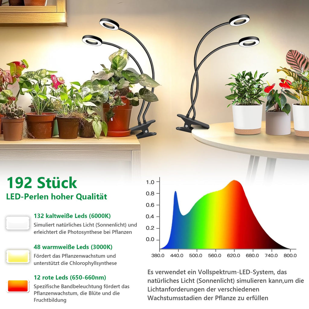 Eurbolan Plant Lights for Indoor Growing,192 LED Full Spectrum Plant Light
