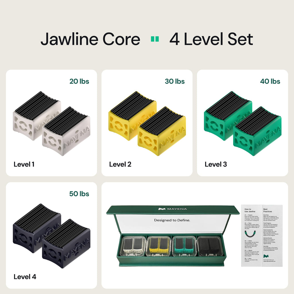 Mayena Jaw Exerciser Core | Patented Dual-Layer Design, 4 Resistance Levels (8 pcs) | Precision Jaw Trainer with Smooth Compression | Strengthens & Tones Facial Muscles, Defines Jawline