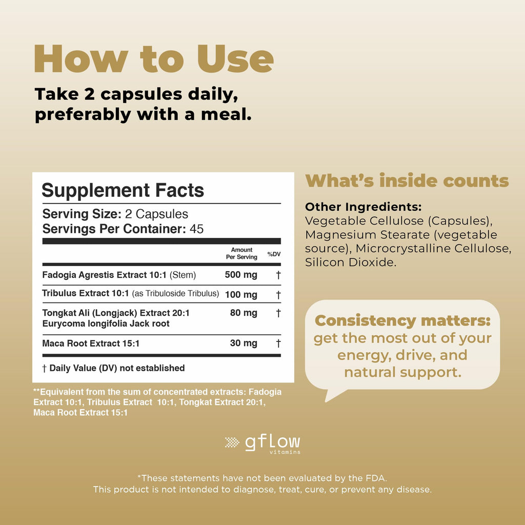 gflow vitamins Tongkat Ali for Men & Women- Extra Strength Formula with Fadogia Agrestis and Tribulus with Maca Root - Stamina, Vitality, Energy, Mood Support | Made in USA