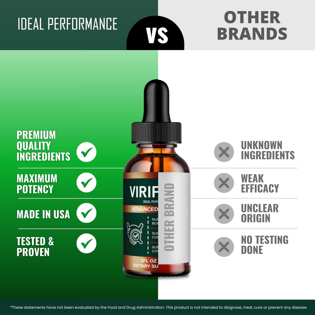 ViriFlow Drops, Official ViriFlow Prostate Health Supplements for Men - Maximum Strength, All Natural Support Droppers for Daily Wellness, Advanced Viri Flow Health Reviews (1 Pack)