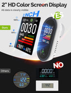 4IN1 Gas & Carbon Monoxide Detector Combination Plug in, CO Gas Monitor with Real-Time Temperature & Humidity Display, Alarm for Natural Gas, Propane-2Pack