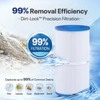 POOLPURE C-5345 Spa Filter Replaces PLBS50, Unicel C-5345, Filbur FC-2970, 817-0014, R173584, 173584, X268519, 10419, 14513, 50451, S2/G2 Spa, 5x10 Drop-in Hot Tub Filter (1pack)