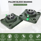 2 Pack UCF204-12 Pillow Block Bearing - Square Flange 4 Bolt Bearing - Bearing Steel with 3/4 inch Bore - Self Alignment