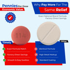 TIME-Cap Labs 500 Tablets Ibuprofen 200mg Coated - Pain Reliever & Fever Reducer (NSAID) for Adults, Helps with Headache, Back Pain, Muscle Aches, Toothaches, Menstrual Cramps & Minor Arthritis Pain