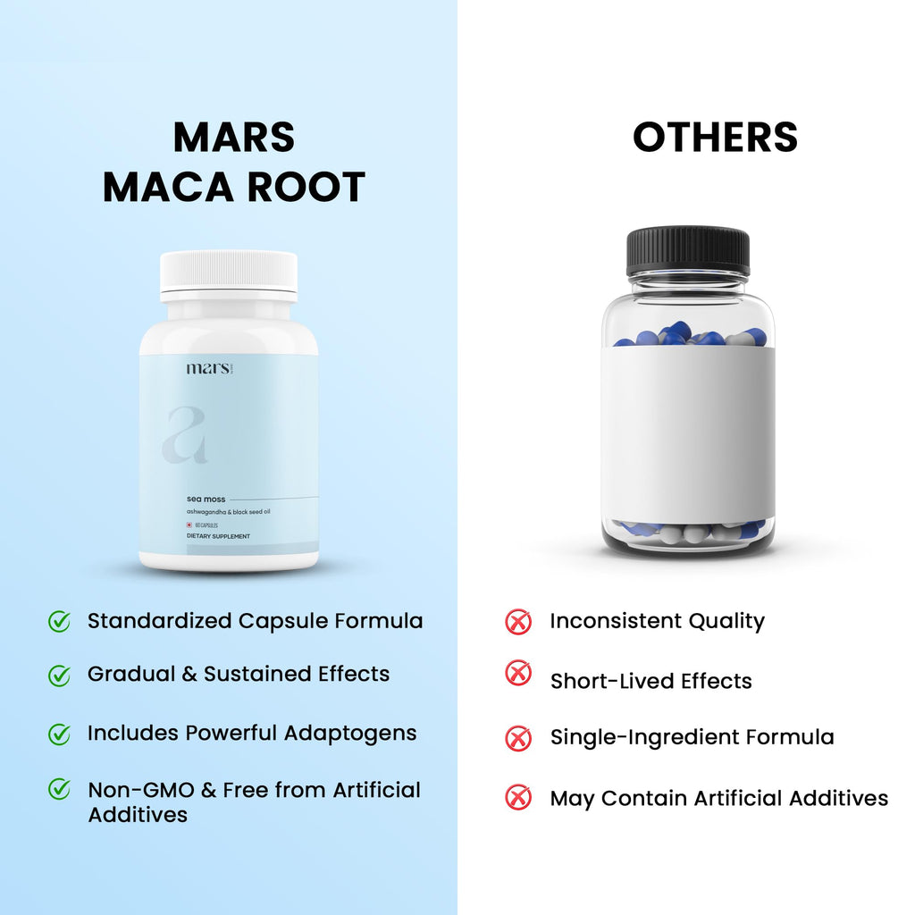 Mars Sea Moss Caps Surge Natural (60N) | Packed with 84 Essential Minerals | Powered with Black Seed Oil, Surgemax & Vitamin D3 | Overall Well-Being - Pack of 3