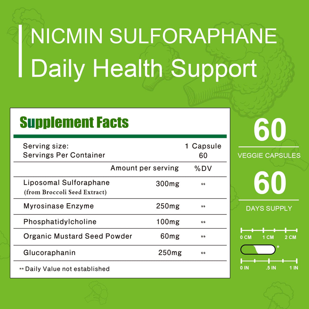 550MG Liposomal Sulforaphane from Broccoli Sprouts + Broccoli Seed, Sulforaphane Supplement Organic with 250MG Glucoraphanin Liver Supplement for Healthy Aging, Digestion | 120 Capsules (Pack of 2)