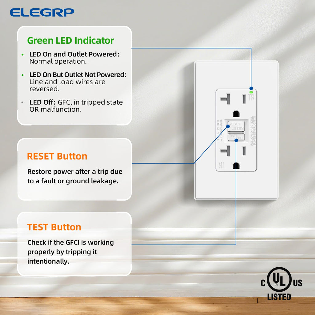 ELEGRP GFCI Outlet 20 Amp, Self-Test GFI Electrical Outlet with Thinner Design, TR Tamper Resistant GFCI Receptacle, Ground Fault Circuit Interrupters with Wall Plate, UL Listed, Matte White, 2 Pack