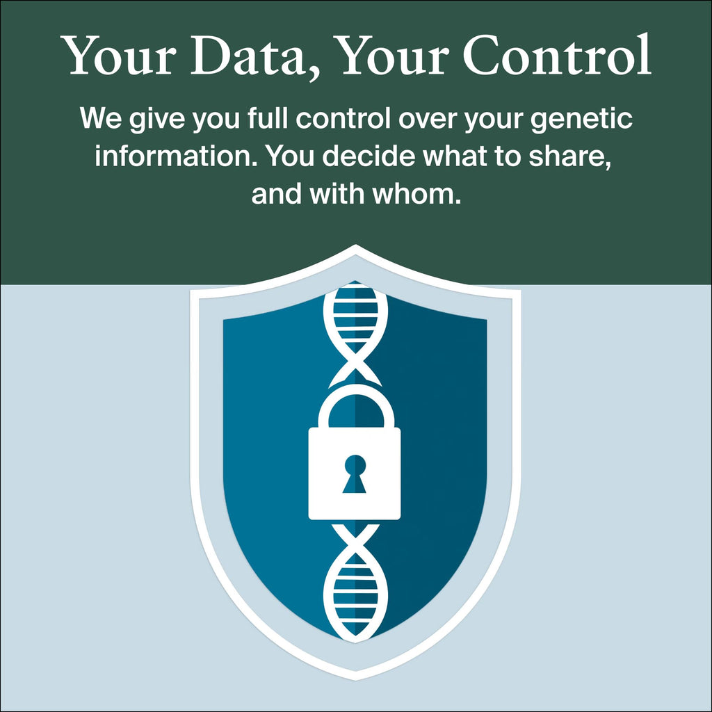AncestryDNA Genetic Test Kit + 3-Month Ancestry World Explorer Membership: Personalized Genetic Results, DNA Ethnicity Test, Family History, Complete DNA Test, 3600+ Regions and Journeys