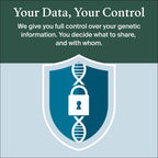 AncestryDNA Genetic Test Kit + 3-Month Ancestry World Explorer Membership: Personalized Genetic Results, DNA Ethnicity Test, Family History, Complete DNA Test, 3600+ Regions and Journeys