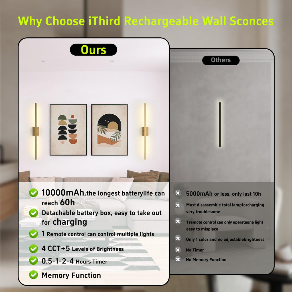 iThird 1 Pack Battery Operated Wall Sconce, Wireless Battery Wall Sconce with Remote Control, Gold LED Rechargeable Sconces, 31.5 Inch Modern Cordless Wall Lights for Bedroom Living Room Picture