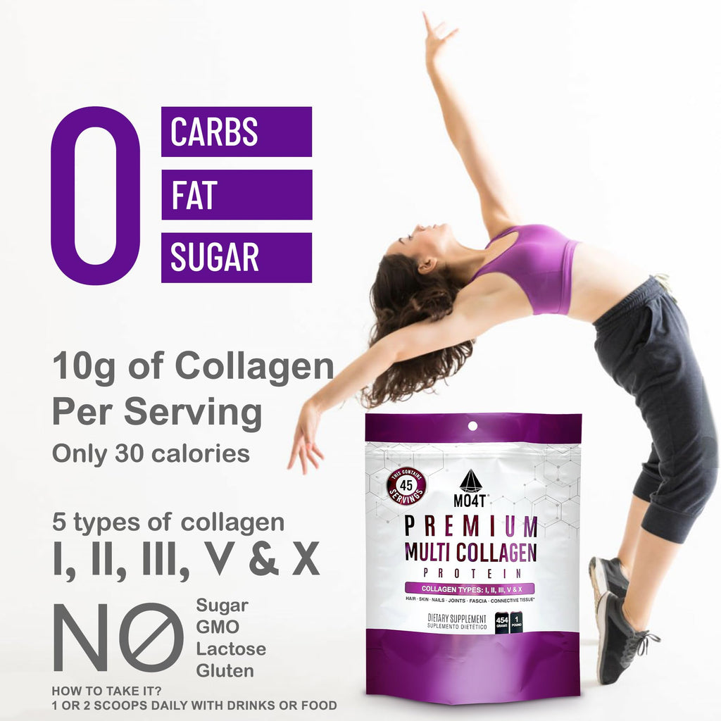 MOMOF4TRANSFORM MO4T Hydrolyzed Multi Collagen Powder -Collagen Protein- Collagen Peptides-Type 1,2,3,5,10 -Sugar-Free, Keto-Friendly -10.58 Oz
