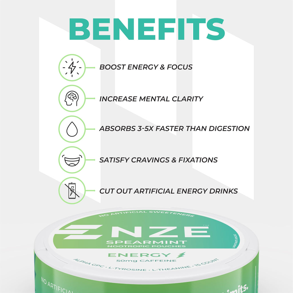 NZE Caffeine Nootropic Pouches (Spearmint) - Energy Pouches with 50mg Caffeine, Alpha GPC, L-Tyrosine & L-Theanine with No Sugar or Artificial Sweeteners - 15 Pouches Per Can - 5 Pack