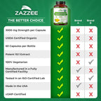 Zazzee USDA Organic Dandelion Root 10:1 Extract, 3000 mg Strength, 60 Capsules, 2 Month Supply, Standardized and Concentrated 10X Extract, 100% Vegetarian, All-Natural and Non-GMO