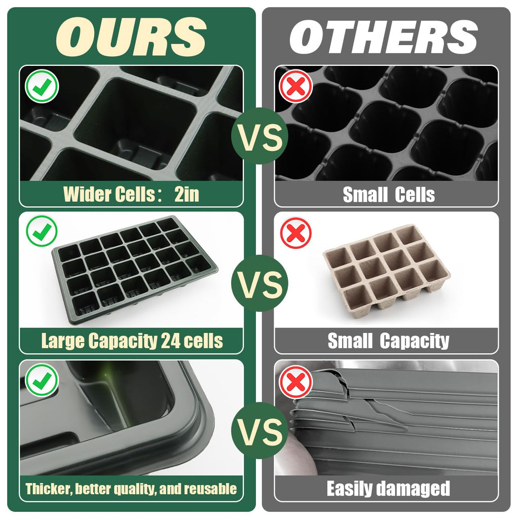 5-Pack Seed Starter Trays with Humidity Dome & Large 24-Cell Plug Trays