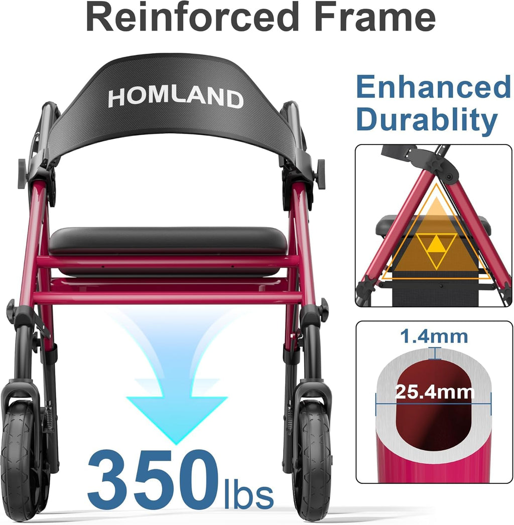 HOMLAND Walkers for Seniors with Seat, Foldable Rollator Walker, Reinforced Aluminum Frame, 8" Big Rubber Wheels for All Terrain, Height Adjustable Lightweight Rolling Walker