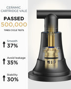FORIOUS Black Bathroom Faucet 3 Hole Vanity, 2 Handle 360° Swivel Matte Black 8 Inch Widespread Bathroom Sink Faucet 3 Holes, with 360 Degree Rotating Spout, Pop-up Drain, Supply Lines