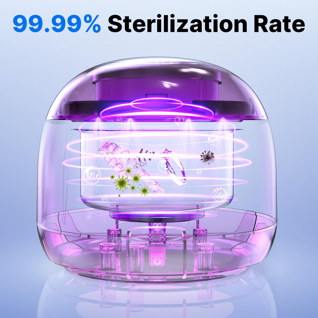 CXRUY Ultrasonic Retainer Cleaner - UV Dental Cleaning Pod Night Guard Cleaner for Dentures, Aligner, Braces, Toothbrush Heads, Jewelry (White)