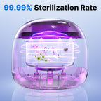 CXRUY Ultrasonic Retainer Cleaner - UV Dental Cleaning Pod Night Guard Cleaner for Dentures, Aligner, Braces, Toothbrush Heads, Jewelry (White)