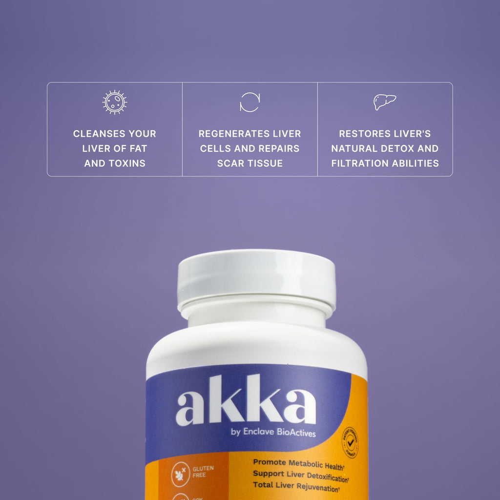 AKKA - Akkermansia Probiotic Liver Cleanse Detox & Repair - Liver Health Supplement for Energy, Digestion & Metabolism with Akkermansia Muciniphila (AKKA Superbiotics), Non-GMO, Gluten-Free, 60 Caps