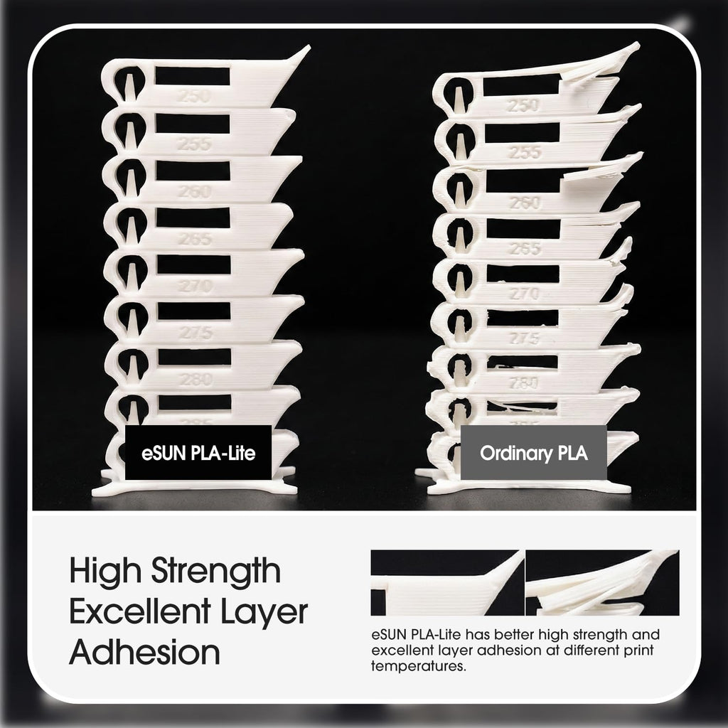 eSUN PLA Filament 1.75mm, High Toughness 3D Printer Filament Upgraded PLA Filament, Dimensional Accuracy +/- 0.03mm, 1KG Cardboard Spool (2.2 LBS) 3D Printing Filament for 3D Printers, White