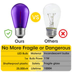 Meconard 24 Pack S14 Purple and Orange Light Bulbs for Halloween Decoration