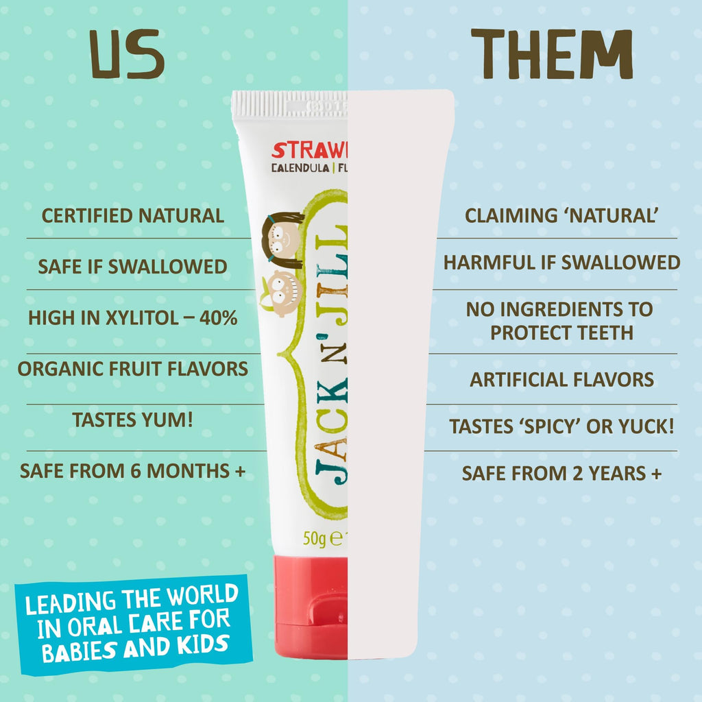 Jack N Jill Kids Toothpaste, Fluoride Free, Strawberry & Blueberry, 1.76 oz