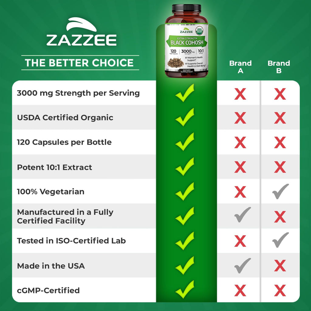 Zazzee USDA Organic Black Cohosh 10:1 Extract, 3000 mg Strength, 120 Vegan Capsules, 4 Month Supply, Standardized and Concentrated 10X Extract, 100% Vegetarian, All-Natural, Non-GMO, Made in The USA