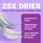 Poise Ultra Thin Incontinence Pads & Postpartum Pads for Bladder Leaks, 3 Drop Light Absorbency, Regular Length, Packaging May Vary,144 Count (Pack of 2)