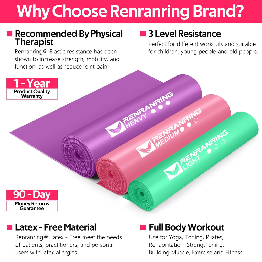 Resistance Bands for Working Out, Exercise Bands for Physical Therapy, Stretch, Recovery, Pilates, Rehab, Strength Training and Yoga Starter Set
