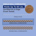 BOX USA Shipping Boxes 24"L x 4"W x 4"H 25-Pack Long Corrugated Boxes for Moving, Shipping, Mailing, Packing, Packaging and Storage