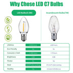 Meconard 6 Pack C7 LED Night Light Bulbs, E12 Candelabra Base, Warm White