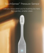 SURI 2.0 New Sonic Electric Toothbrush with Pressure Sensor & UV-Cleaning Travel Case | 1 Month+ Battery | Electric Toothbrush for Adults | Travel Toothbrushes | Tooth Brush | White