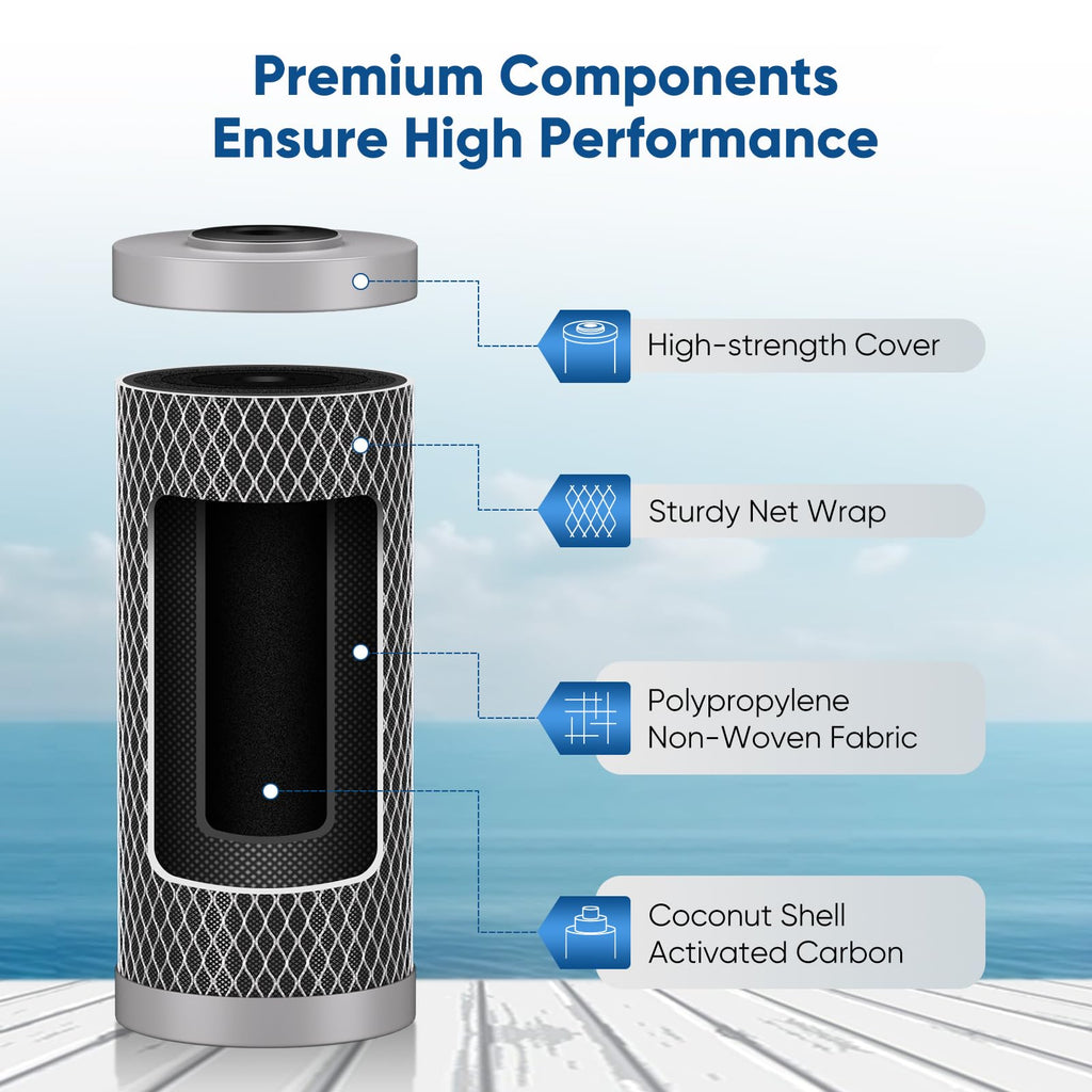 PUREPLUS 5 Micron 10" x 4.5" Whole House Activated Carbon Water Filter, Enhanced Lead Removal Carbon Replacement Cartridge, Compatible with GE GXWH40L, GXWH35F, BB10, FXHTC, FC15B, CTO10BB-CQB, 2PACK
