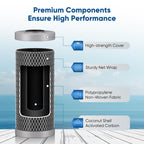 PUREPLUS 5 Micron 10" x 4.5" Whole House Activated Carbon Water Filter, Enhanced Lead Removal Carbon Replacement Cartridge, Compatible with GE GXWH40L, GXWH35F, BB10, FXHTC, FC15B, CTO10BB-CQB, 2PACK